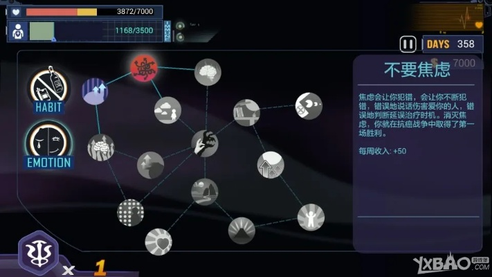 肿瘤医生攻略秘籍：全关卡图文通关技巧解析