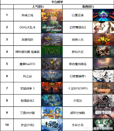 十大经典电脑RPG盘点：揭秘玩家必玩热门游戏推荐