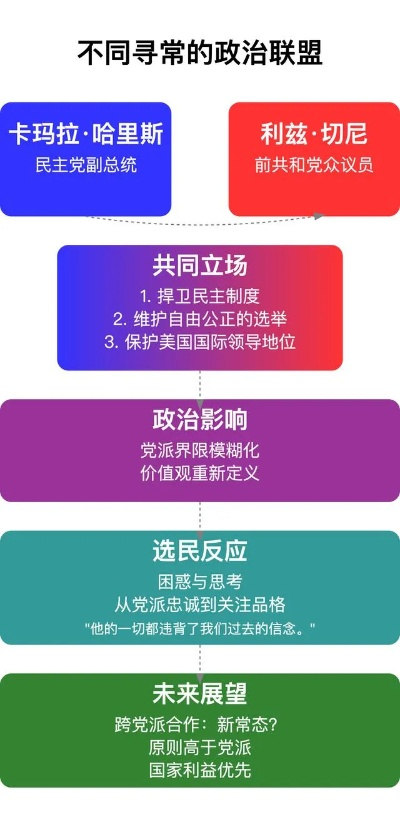 政治模拟游戏下载必备!热门排行揭示最佳策略体验 政治模拟游戏下载必备!热门排行揭示最佳策略体验