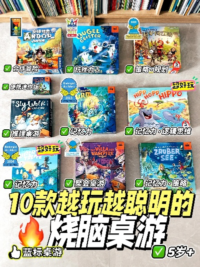 热门桌游推荐：盘点最受欢迎的趣味桌游攻略