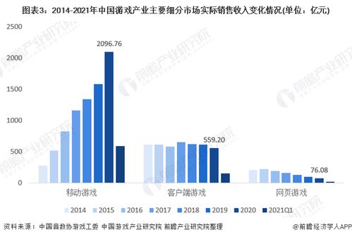 2024年度热门政治游戏盘点：下载排行，揭秘政治游戏新趋势