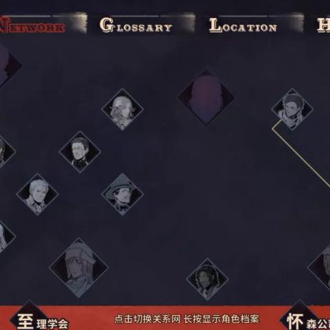 圣歌德嘉晚钟角色攻略:全面解析各角色设定与技能特点 圣歌德嘉晚钟角色攻略:全面解析各角色设定与技能特点