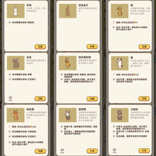 动物餐厅绿野蓝调功能解析及解锁技巧揭秘 动物餐厅绿野蓝调功能解析及解锁技巧揭秘