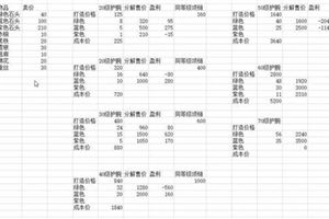 烟雨江湖钢筋铁骨快速升级攻略：独家秘技与属性提升技巧揭秘