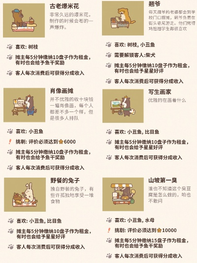 动物餐厅解锁钵仔糕攻略：解锁技巧与实用价值解析