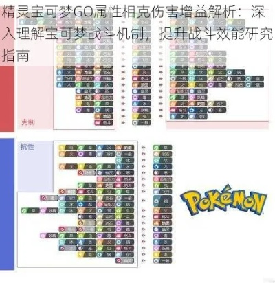 《必看攻略！》全面解析：Pokémon GO属性克制关系与精灵属性克制表