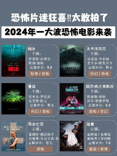 2024年度恐怖游戏盘点：精选佳作深度推荐