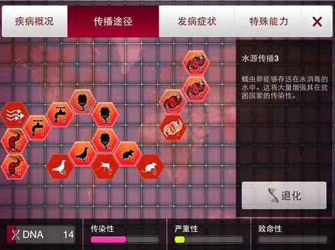 瘟疫公司蠕虫普通难度速通秘诀：掌握Neurax病毒高效通关策略