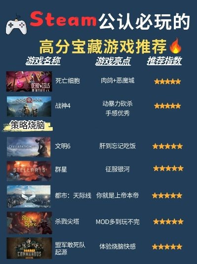 策略游戏盘点:热门好玩游戏推荐,揭秘最佳策略排行 策略游戏盘点:热门好玩游戏推荐,揭秘最佳策略排行