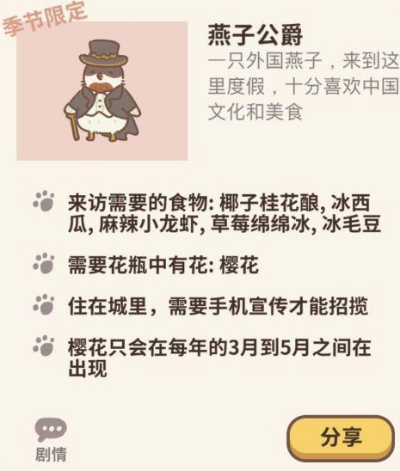 燕子公爵春季限定攻略:揭秘动物餐厅独享秘籍 燕子公爵春季限定攻略:揭秘动物餐厅独享秘籍