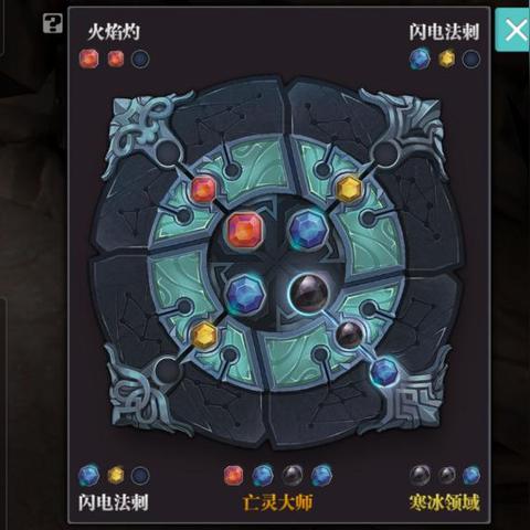 弓箭手武器完售排行，揭秘热门神器选择指南