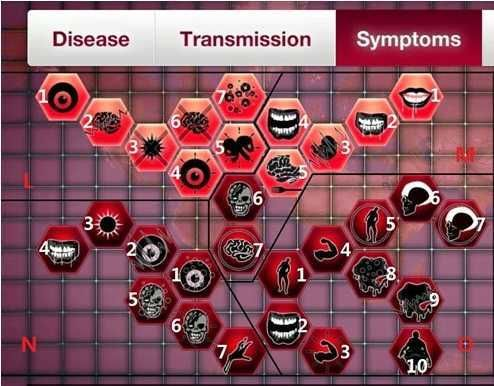 瘟疫公司寄生虫简易攻略:轻松通关简单难度必备技巧揭秘 瘟疫公司寄生虫简易攻略:轻松通关简单难度必备技巧揭秘