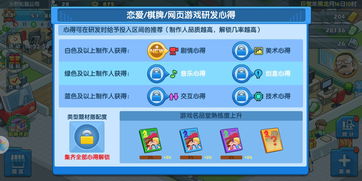 热门情感游戏盘点：下载量飙升的排行榜推荐