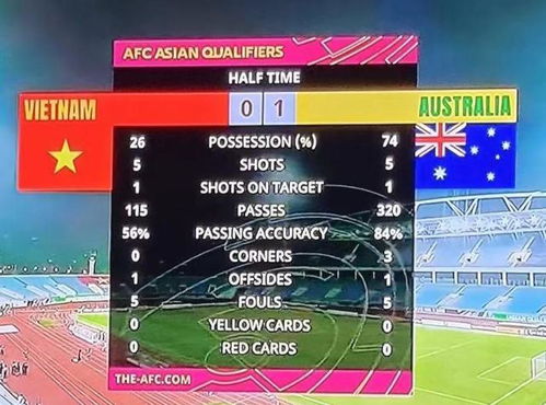 FC足球世界拉卡泽特禁区攻略：掌握制胜技巧，成就足球霸主