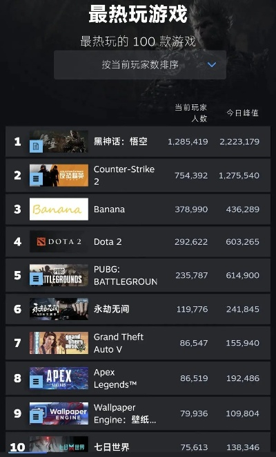 硬核游戏精选下载热榜,独家推荐必玩佳作 硬核游戏精选下载热榜,独家推荐必玩佳作