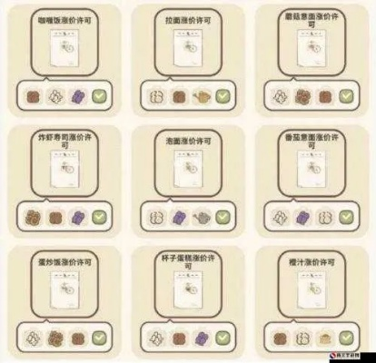 动物餐厅风头花解锁攻略：实用技巧揭秘，快速提升餐厅魅力