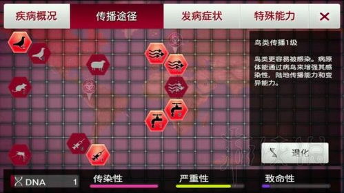 纳米病毒挑战攻略：瘟疫公司手游通关秘籍深度解析