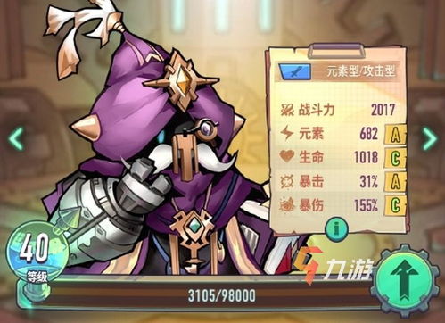 巨像骑士团伊丽莎白一世英雄解析：深度技能图鉴+独家攻略