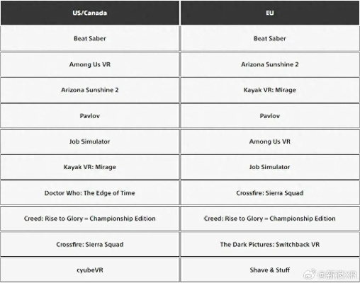 最新灵异游戏盘点：揭秘热门排行，探索神秘新体验