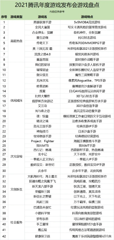 最新盘点：平台跳跃游戏大全，揭秘热门新游亮点