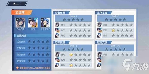 风云岛行动战备升级攻略：高效升星技巧揭秘，助你角色战备更上一层楼