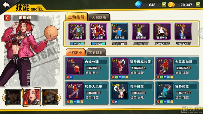 《街篮2》小吉属性解析:流行教主技能全面测评,攻略必备! 《街篮2》小吉属性解析:流行教主技能全面测评,攻略必备!