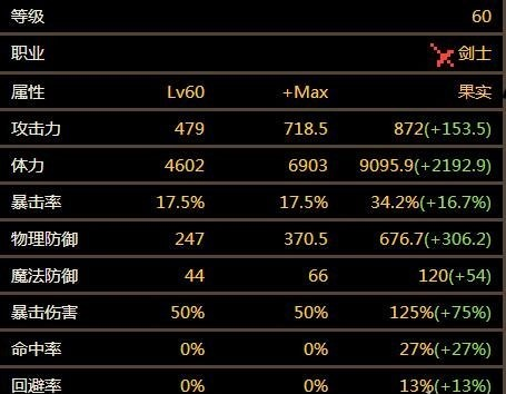 剑士职业节奏榜巅峰，强力英杰排行推荐攻略揭秘