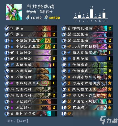 鬼一法眼英杰深度解析：属性技能攻略与培养技巧揭秘