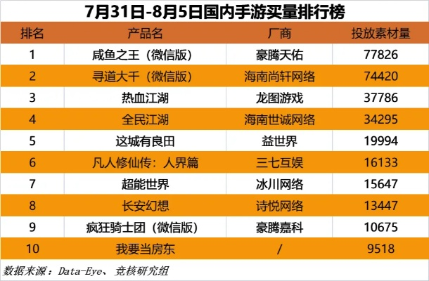 最新清版射击游戏盘点：热门榜单揭示哪些游戏值得一试