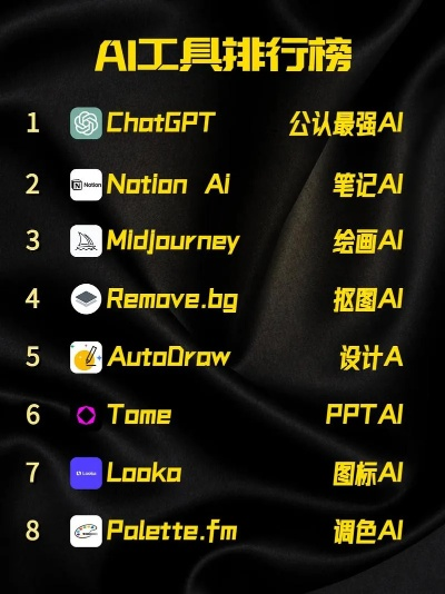 盘点热门AI游戏：揭秘最受欢迎的人工智能游戏推荐