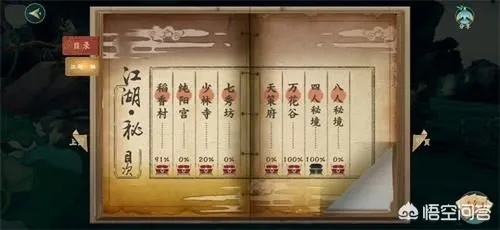 辰正事件触发攻略：揭秘江湖秘境解锁技巧