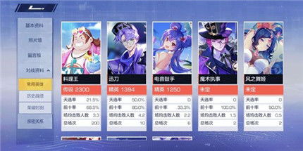 风云岛行动布袋球攻略:实用效果解析及获取技巧揭秘 风云岛行动布袋球攻略:实用效果解析及获取技巧揭秘