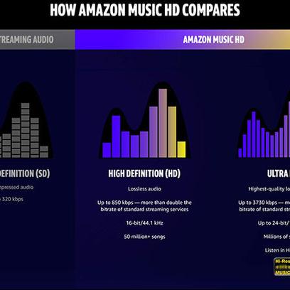 8-bit音乐游戏人气排行，盘点十大经典必玩佳作推荐
