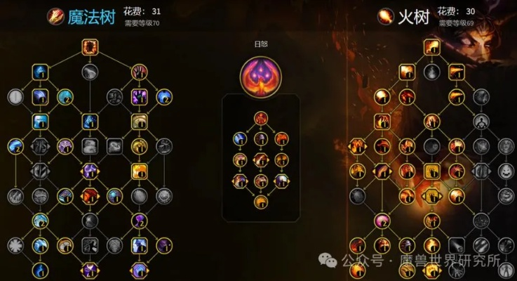 法师天赋精准分配指南：旅行法师天赋加点攻略全解析