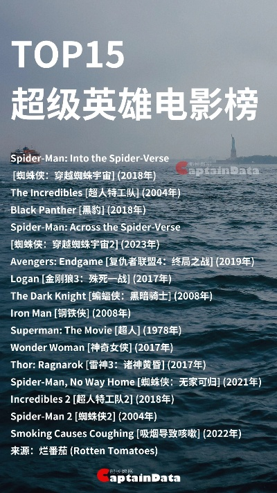 十大精选跑酷佳作盘点：揭秘最受欢迎的极限挑战游戏