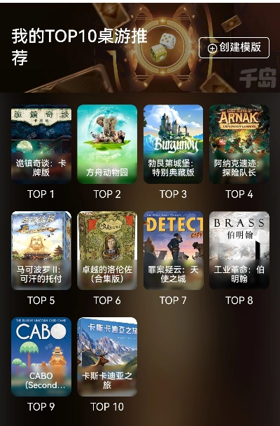 热门推理游戏推荐:揭秘下载排行TOP10必玩神作 热门推理游戏推荐:揭秘下载排行TOP10必玩神作