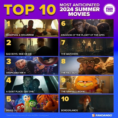 2024年度冒险游戏盘点：揭秘十大最受欢迎佳作！