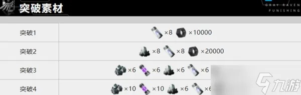 战双帕弥什雷米尔武器属性解析,共鸣技能升级攻略揭秘 战双帕弥什雷米尔武器属性解析,共鸣技能升级攻略揭秘