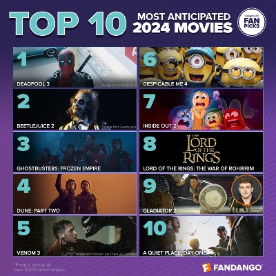 2024沉浸式游戏推荐：揭秘十大必玩模拟体验