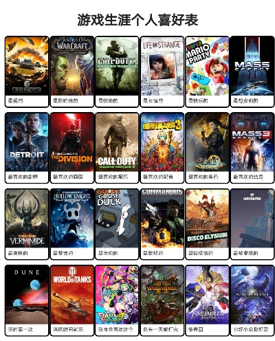 热门龙游戏推荐：盘点最受玩家喜爱的龙题材佳作