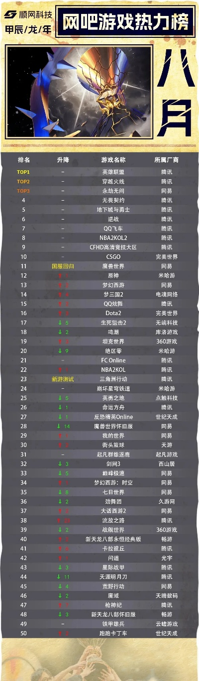 街机游戏盘点：揭秘最热玩榜单，探索新锐力作魅力