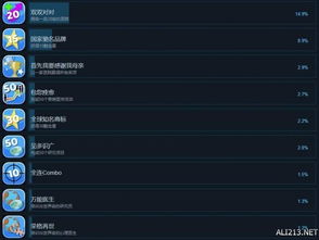 脑洞大开攻略：48关8元素通关秘籍，轻松解锁隐藏技巧