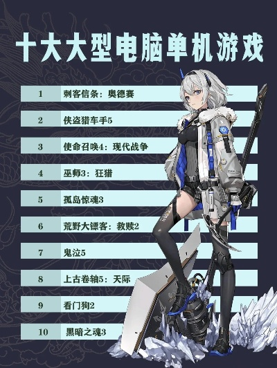 十大经典单机游戏盘点：耐玩度爆表，玩家必玩推荐！