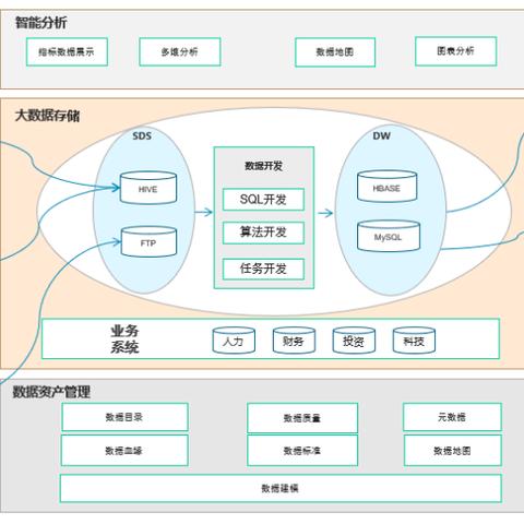 十大管理游戏盘点：揭秘必玩榜单，掌握企业运营之道