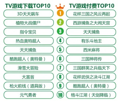 十大热门耐玩平台游戏盘点:揭秘玩家最爱游戏排行榜 十大热门耐玩平台游戏盘点:揭秘玩家最爱游戏排行榜