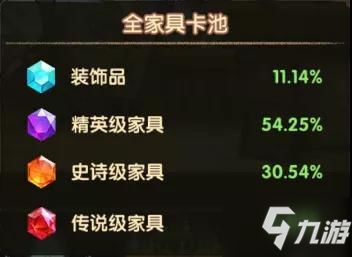 菲鲁特异世界住所技能解析：解锁最强家居属性攻略