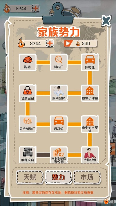 《一亿小目标攻略》揭秘:高效生子嗣技巧,传承家族荣耀 《一亿小目标攻略》揭秘:高效生子嗣技巧,传承家族荣耀