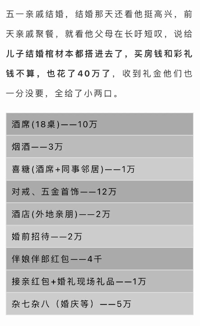 一亿小目标攻略：揭秘江南才女迎娶秘籍，结婚条件大揭秘