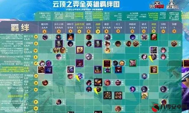 百分之一后托雷阵容攻略：揭秘高效策略，助你轻松制胜