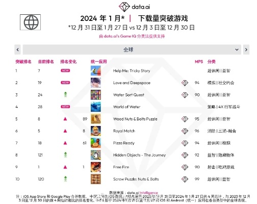 光明会游戏盘点：热门排行前十，揭秘热门新游！